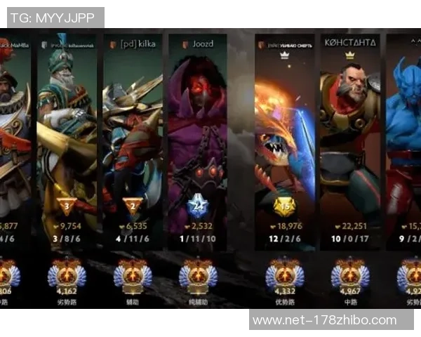 DOTA2新手必看攻略全面解析实力入门技巧与英雄选择指南