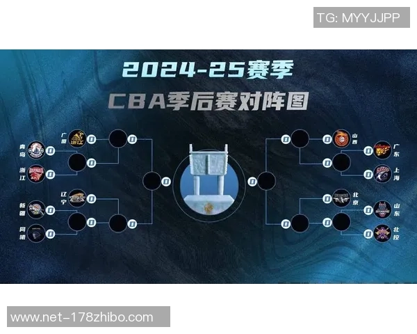 CBA辽宁对阵山东精彩回放全程回顾与赛后分析